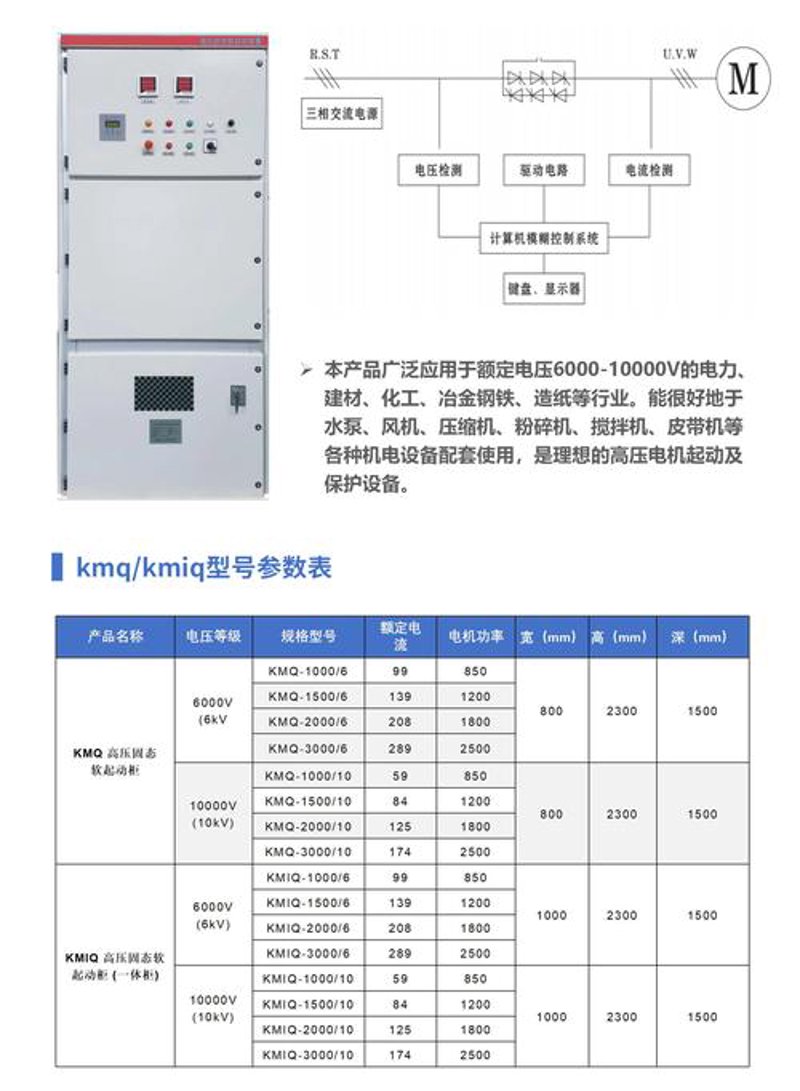 智能化控制之选:定制PLC控制柜在工业自动化中的应用